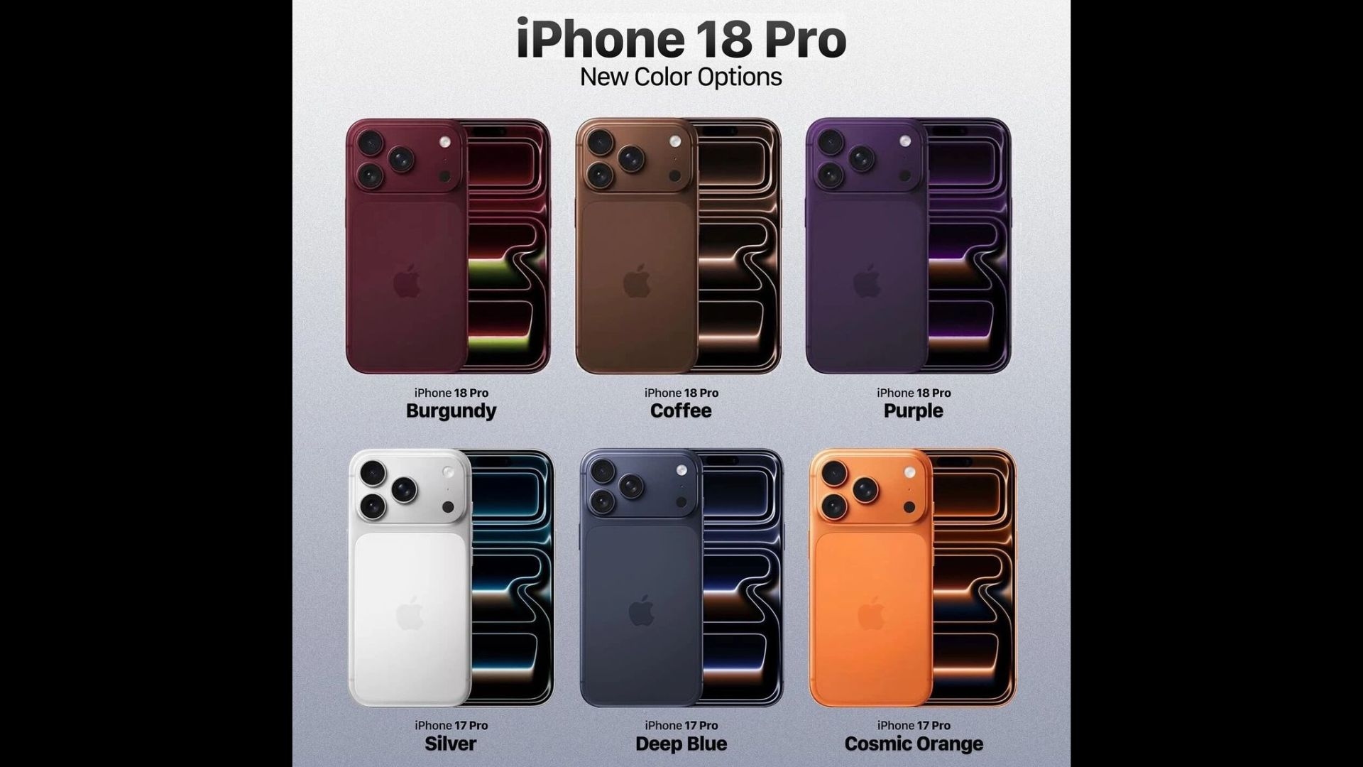 Revolusi Kamera Depan Apple: Bocoran Terbaru, iPhone 18 Pro Siap Pakai Kamera Selfie 24MP