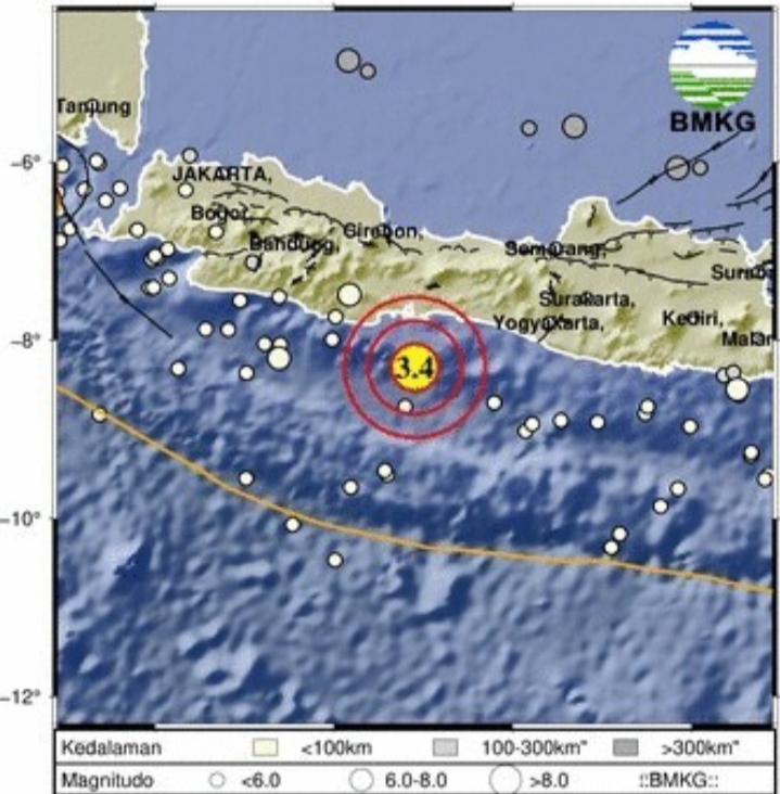 GEMPA Cilacap, Gempa Hari Ini Gempa Magnitudo 3,4 Guncang Selatan Cilacap, Berpusat di Laut