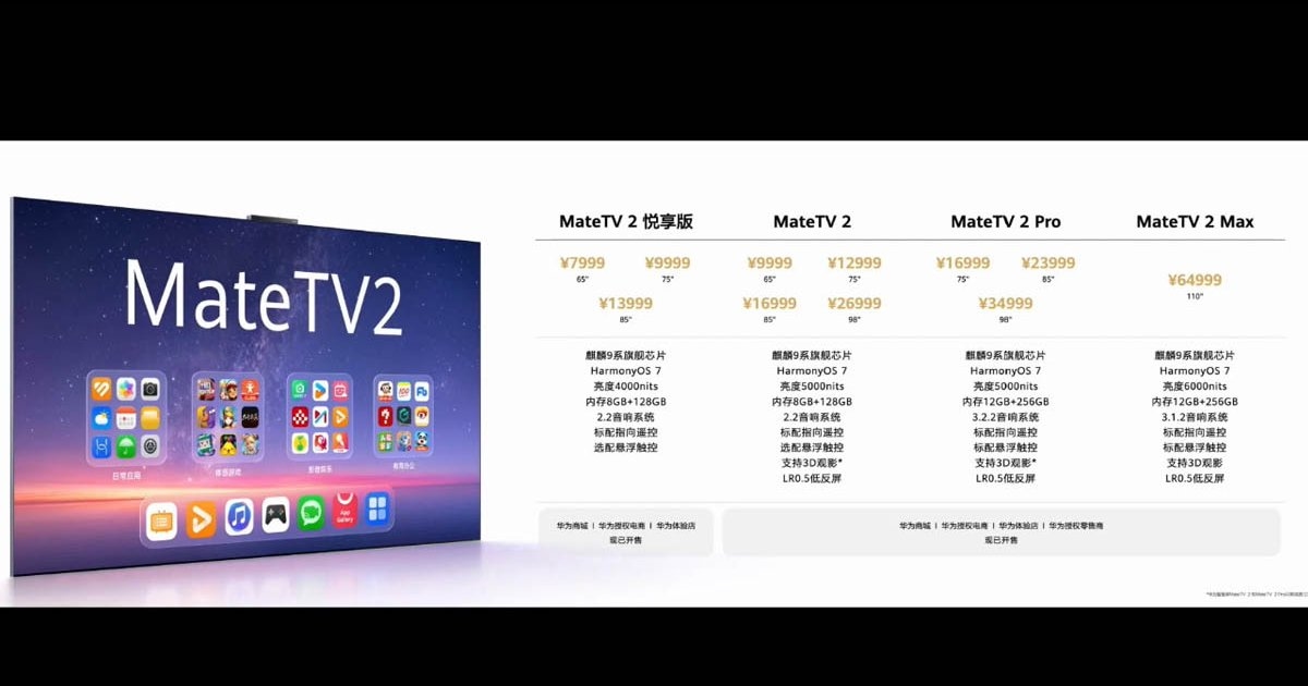 Huawei Mate TV 2 Resmi Meluncur 2026: TV Pintar Chipset Kirin T92 dan Kecerahan 6000 Nits