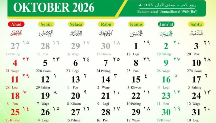 Kalender Jawa 19–25 Oktober 2026: Neptu Tertinggi Ada di Kamis Pahing