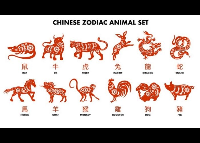 Ramalan Karier Shio Hari Selasa, 9 Januari 2024: Terobosan dan Kesempatan Baru Menanti