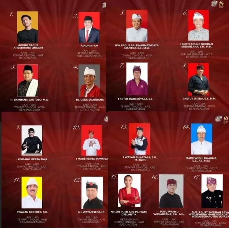 LIVE HASIL HITUNG Sementara, Perolehan Suara DPD Bali, Rai Mantra Melejit Arya Wedakarna - Niluh Djelantik Bersaing Ketat