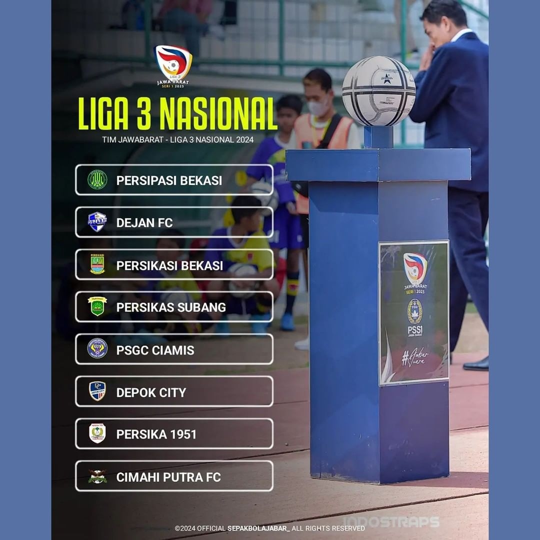 RESMI! PSSI Beri Jabar Jatah Kuota 10 Tim di Liga 3 Putaran Nasional 2024, 8 Klub Sudah Pasti Lolos, Siapa 2 Peserta Lainnya?