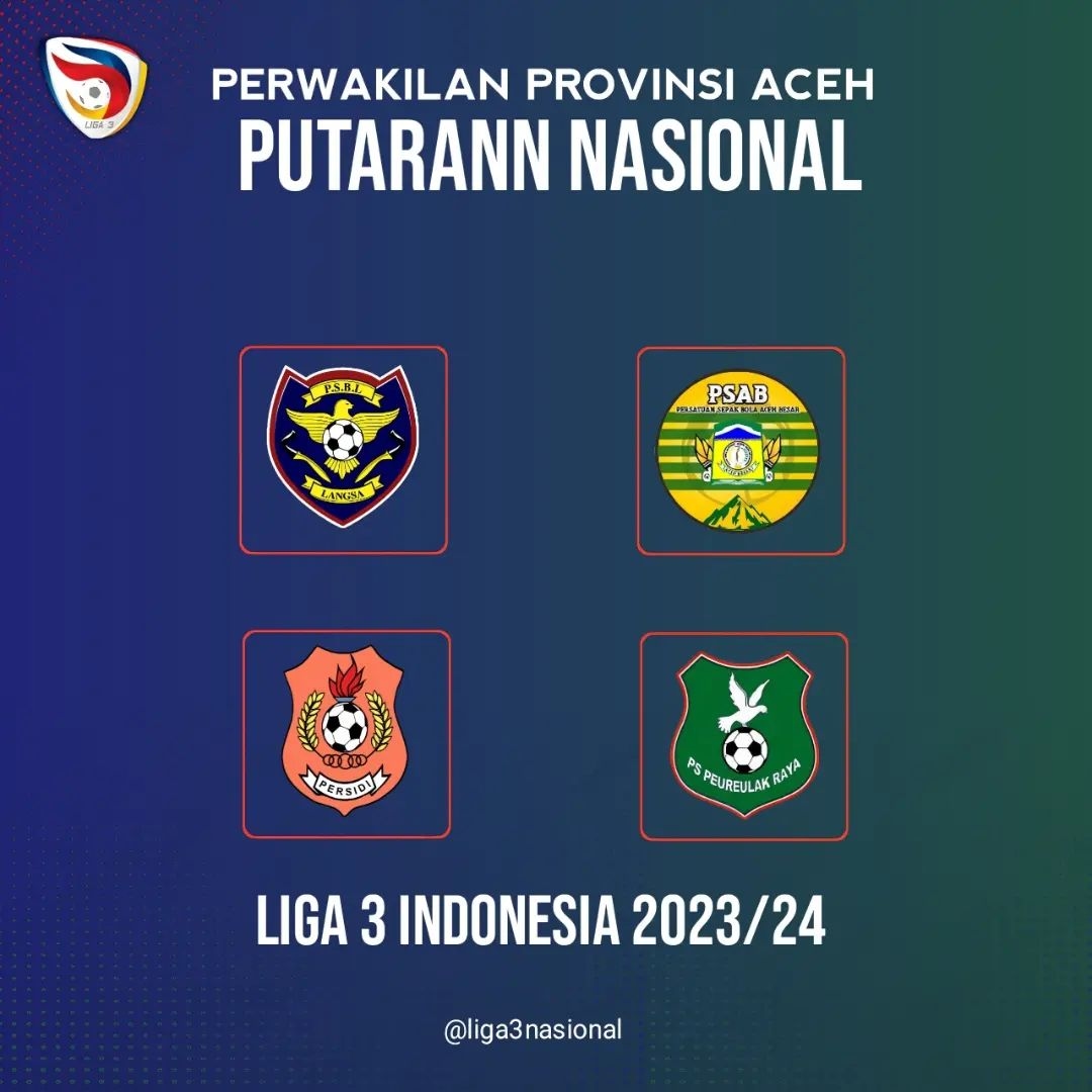 UPDATE! Peserta Liga 3 Putaran Nasional 2024 dari Pulau Sumatera, Aceh 4 Klub, Sumut Sumbar Sumsel 2 Klub Lampung Jambi 1 Klub