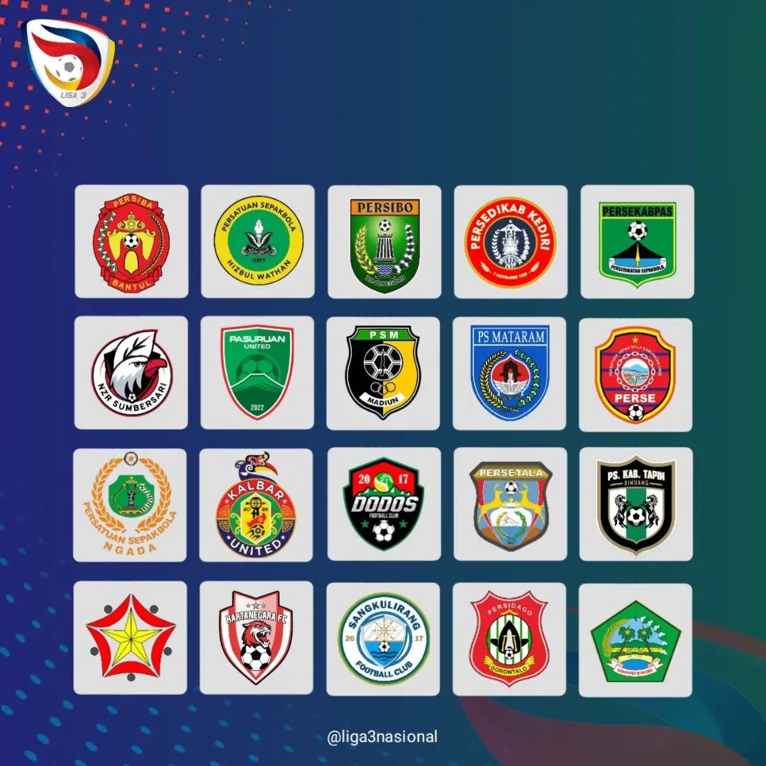 RESMI! PSSI Beri Kalimantan Jatah Kuota 7 Tim di Liga 3 Putaran Nasional 2024, Siapa Saja Mereka? Ini Wakil dari Kalbar Kaltim Kalsel 