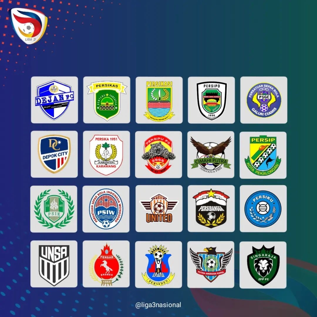 Regulasi dan Hasil Drawing Liga 3 Putaran Nasional 2024, Wakil Jateng  Jatim Jabar Banten Jakarta dan DIY Bisa Saling Berhadapan