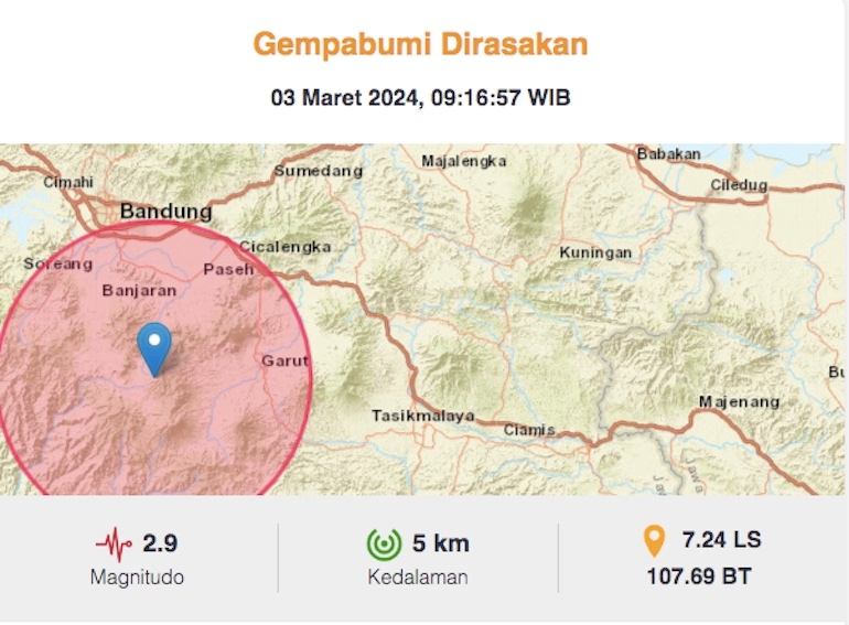 UPDATE! Kondisi Terkini Gempa Garut Jabar Minggu 3 Maret 2024, Titik Pusat Gempa Hanya Berjarak 23 Km Barat Daya, WASPADA GEMPA SUSULAN
