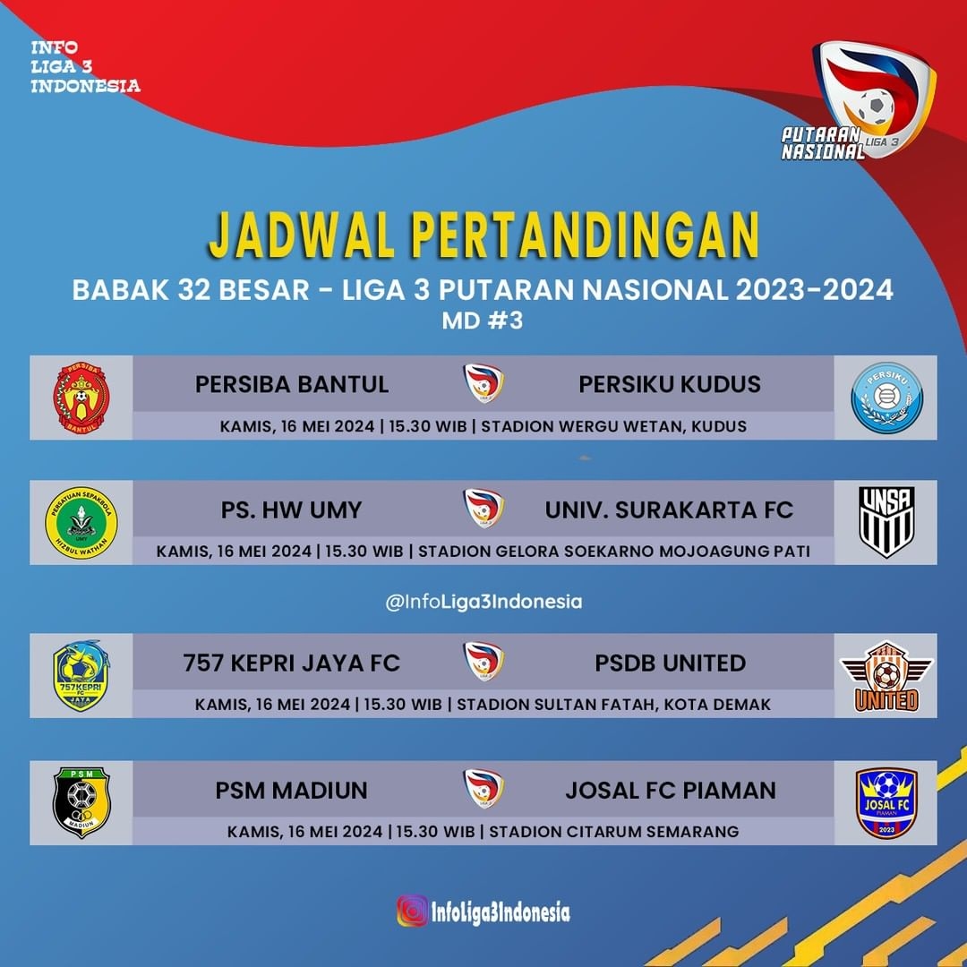 JADWAL PERTANDINGAN Hari Ini Grup 5 6 7 8 Match Day #3 Babak 32 Besar Liga 3 Nasional, Siap Berebut 4 Tiket Tersisa ke 16 Besar