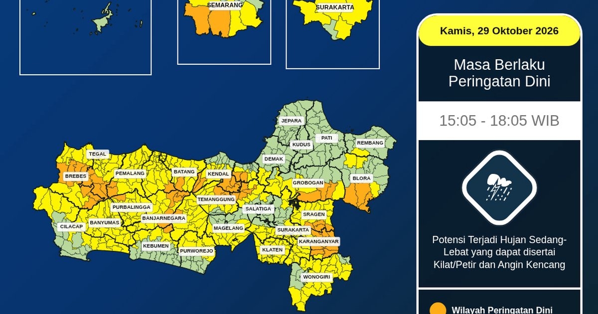 Waspada! Peringatan Dini Cuaca Jateng 29 Oktober 2026: Hujan Lebat hingga Pukul 18:05 WIB