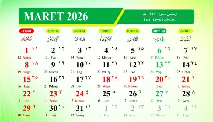 Mau Tentukan Hari Baik di Akhir Bulan Ini? Cek Kalender Jawa 26–31 Maret 2026 di Sini