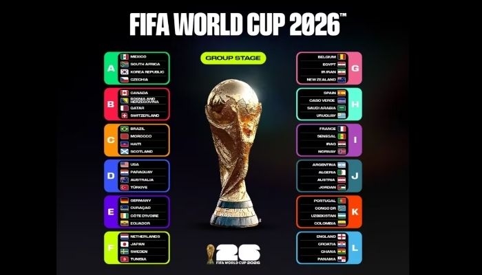 Jadwal Lengkap Piala Dunia 2026: Laga Pembuka Meksiko vs Afrika Selatan, Seluruh Pertandingan Tayang di TVRI dan Fola Play