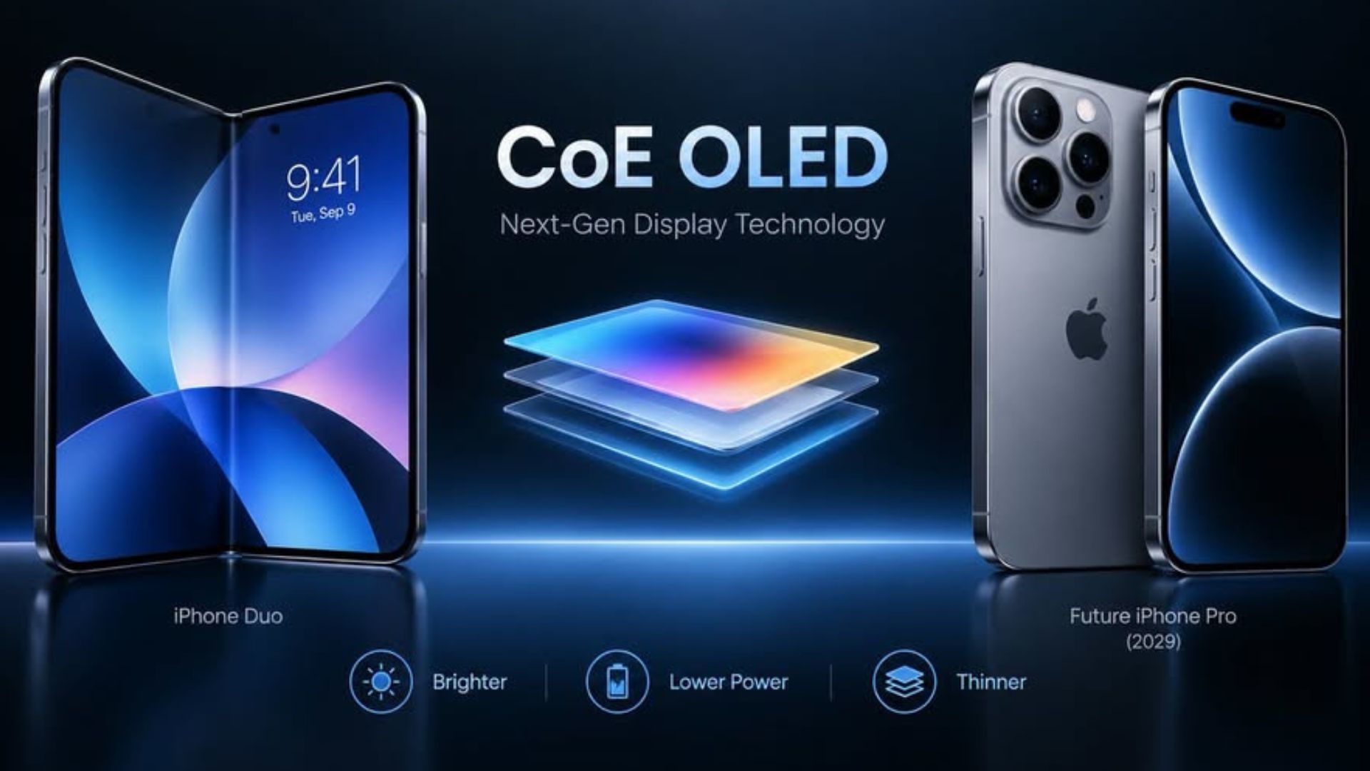 iPhone Pro 2029 Bakal Pakai Layar OLED CoE Tanpa Polarizer?
