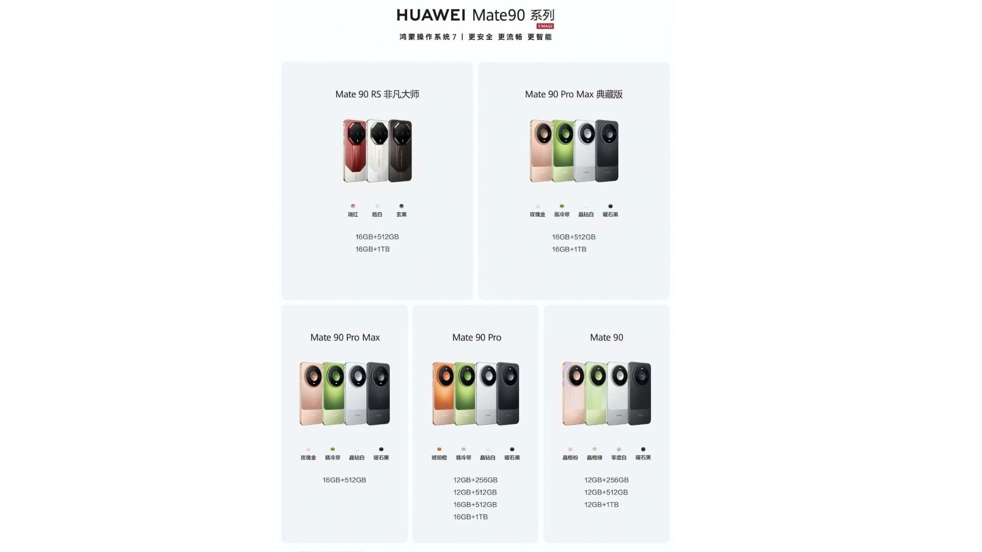 Bocoran Resmi Pre-Order Huawei Mate 90 Series: Warna dan Penyimpanan Terungkap