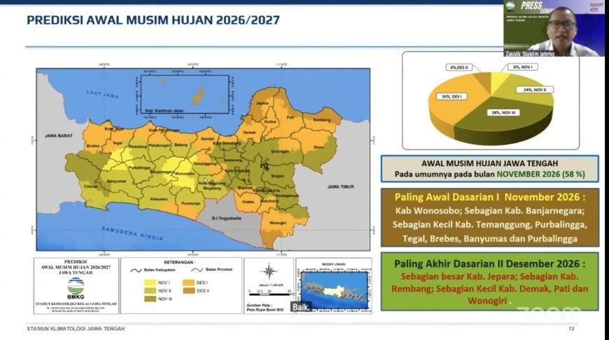Kian Panas! BMKG Prediksi Musim Hujan Jawa Tengah Mulai November 2026, Sejumlah Wilayah Mundur hingga Desember
