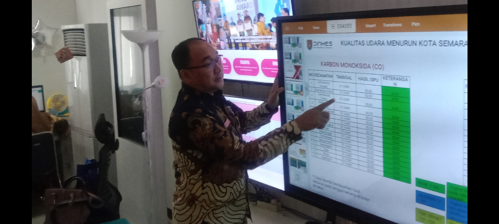 Cuaca Panas Ekstrem, Kadinkes Kota Semarang Sarankan Hentikan Diet dan Minum Air Putih Hingga Tiga Liter