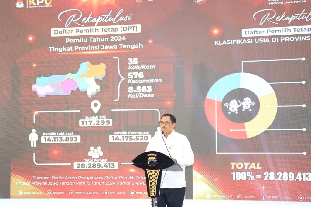 Nana Sudjana Tekankan Kolaborasi dan Sinergi Semua Elemen untuk Sukseskan Pemilu