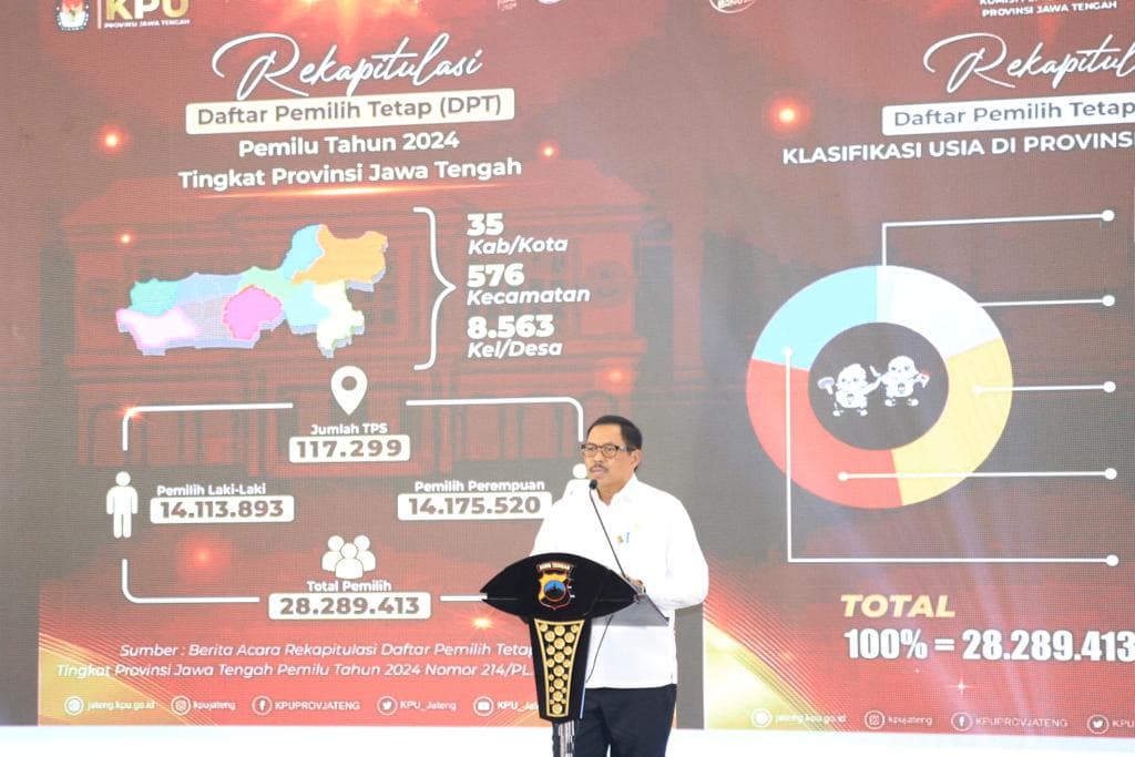 Nana Sudjana Tekankan Kolaborasi dan Sinergi Semua Elemen untuk Sukseskan Pemilu