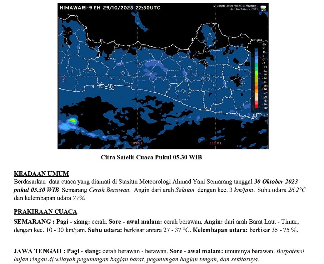 Berikut Prakiraan Cuaca Kota Semarang dan Jawa Tengah Seni 30 Oktober 2023