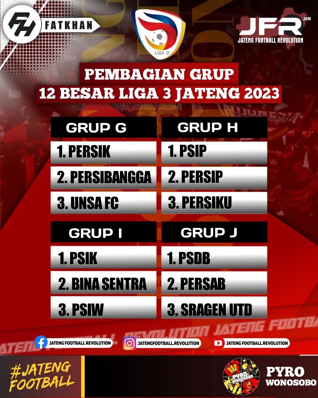 Berikut Tim-Tim Unggulan Bertarung di Fase 12 Besar Liga 3 Jateng 2023