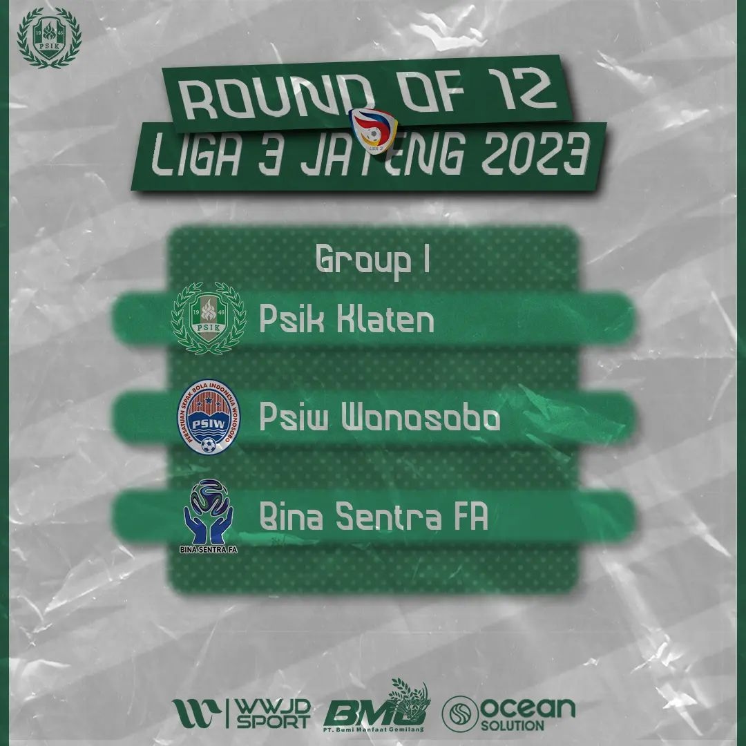 Liga 3 Jateng 2023 Memasuki Babak 12 Besar dengan PSIK Klaten, PSIW Wonosobo, dan Bina Sentra FA di Grup I