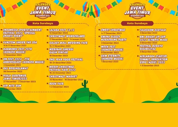 Jelajahi Keberagaman Event di Kota Surabaya pada Bulan Desember 2023