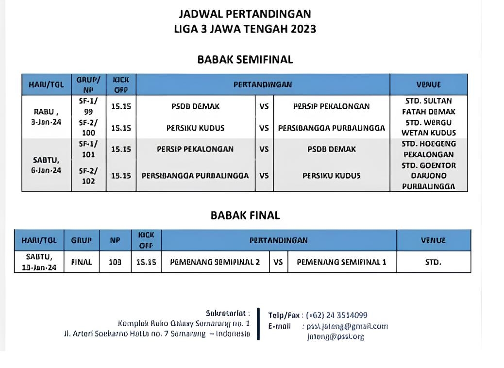 Berikut Bagan Resmi Jadwal Pertandingan Semifinal Sampai Final Liga 3 Jateng