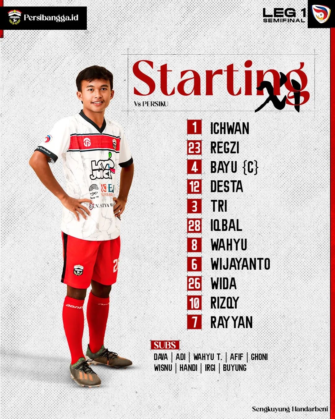 Berikut Susunan Pemain Persibangga Siap Hadapi Persiku di Semifinal Liga 3