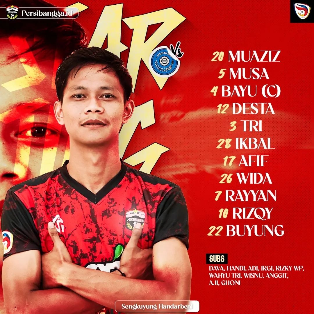CEK Susunan Pemain Persibangga: Formasi Penuh Strategi untuk Semifinal Liga 3 Jateng Leg Kedua Membalas Persiku