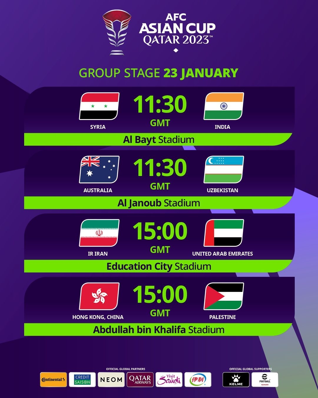 Skenario Syarat Indonesia Lolos Babak 16 Besar di Laga Terakhir Grup B Grup C Piala Asia 2023 Malam Ini! Cek Hasil Akhir Full Time
