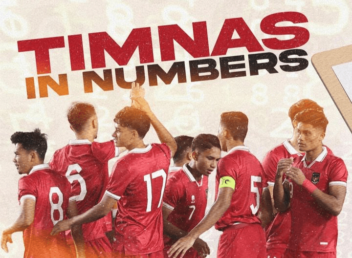 TIMNAS DAY! Link Live Streaming Laga Uji Coba Indonesia U-20 Vs Uzbekistan U-20, Kick Off Pukul 19.30 WIB