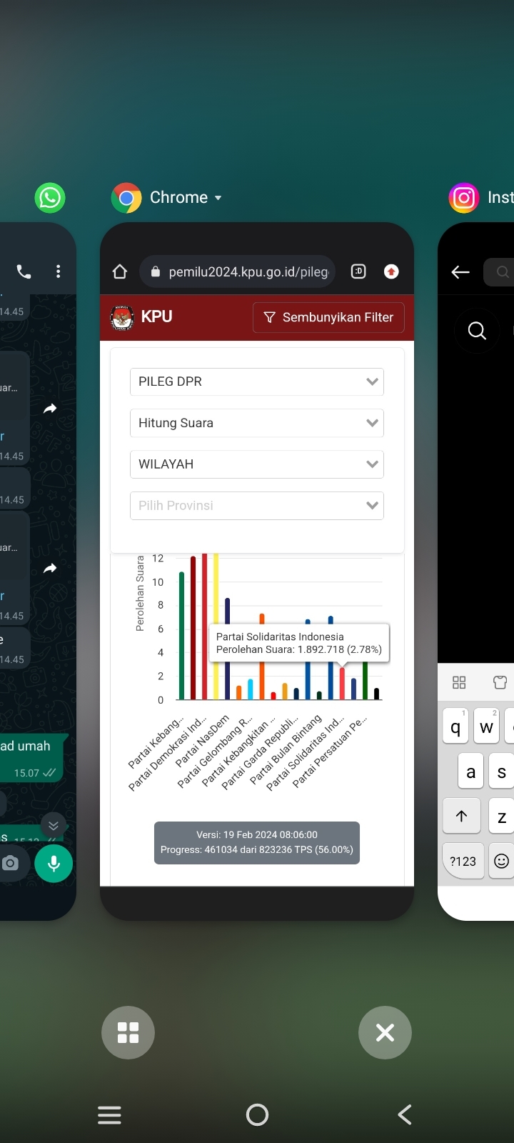 PSI Tak Lolos Parlemen PDIP Puncak Klasemen, Begini Hasil Akhir Rekapitulasi Pemilu 2024