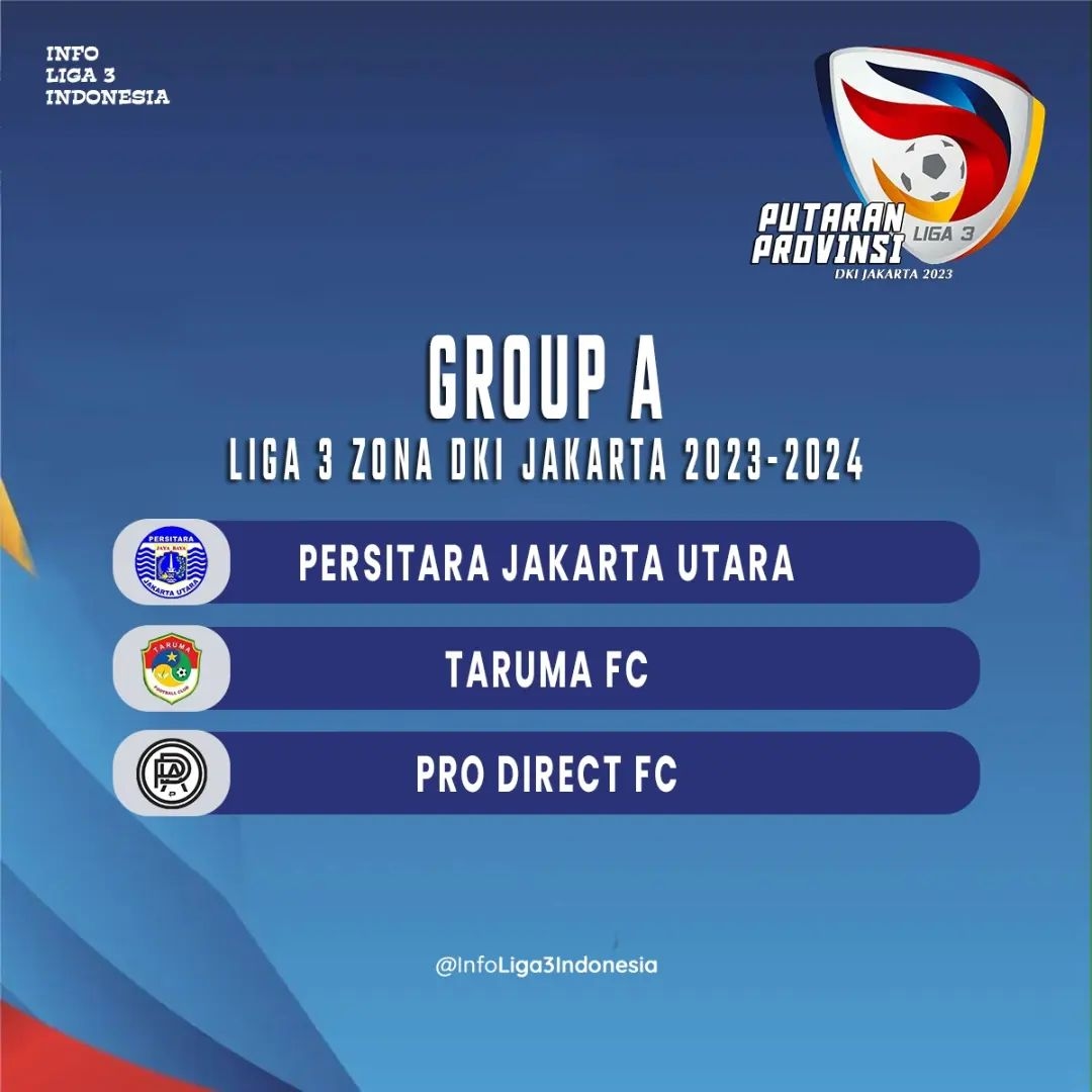 Siap Bergulir! Liga 3 DKI Jakarta Umumkan Pembagian Grup