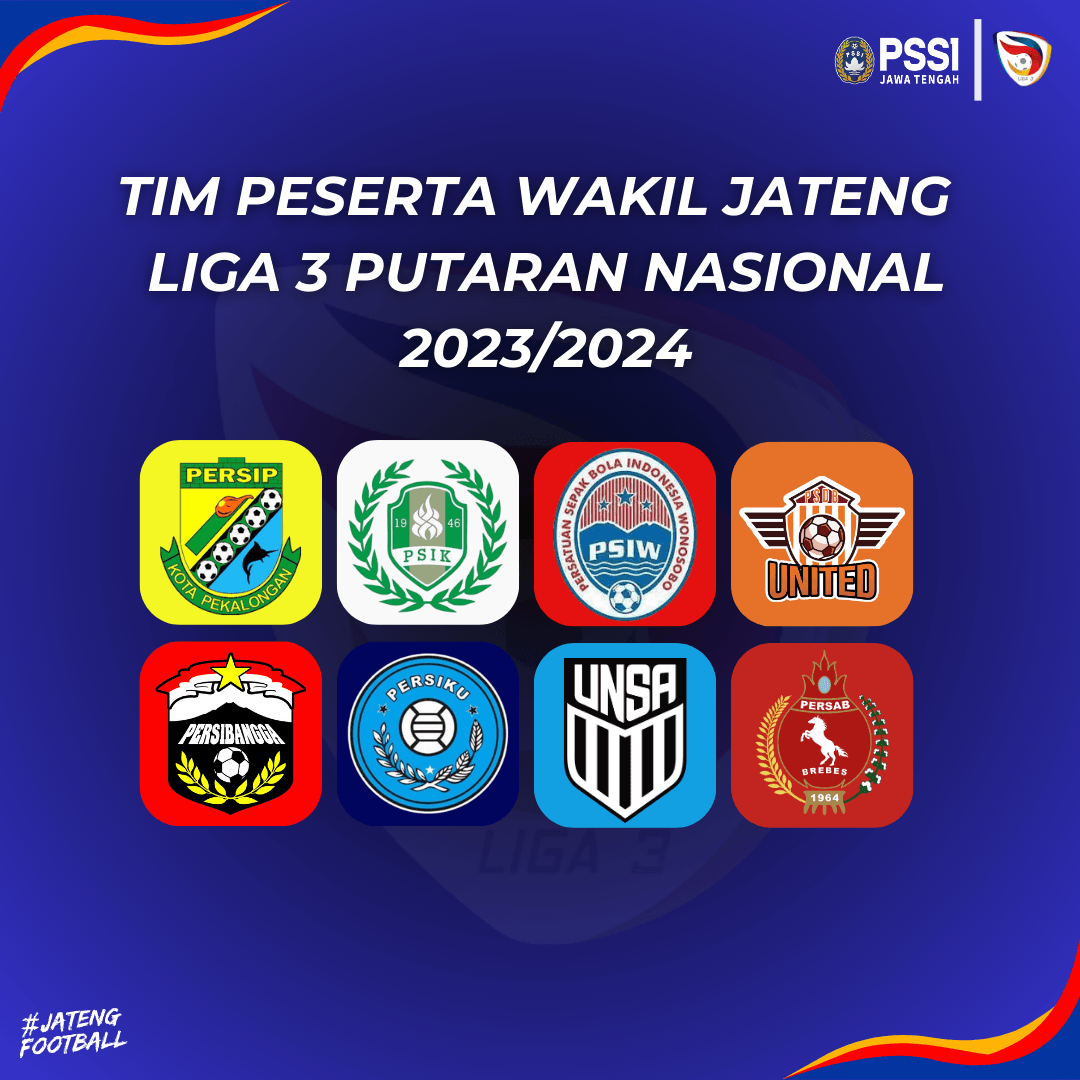RESMI! Ini 8 Klub Jateng Peserta Liga 3 Putaran Nasional, Persip Pekalongan Persiku Kudus Siap Bersaing Bersama 72 Wakil se-Indonesia