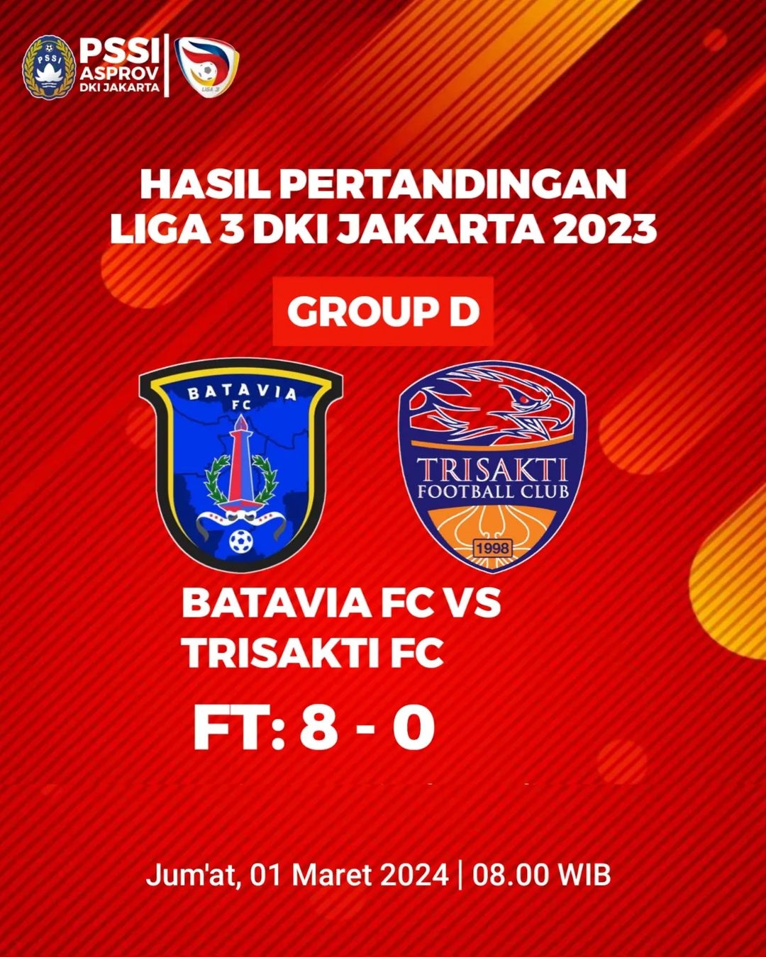 Hasil Liga 3 DKI Jakarta 2023 Mendebarkan: Batavia FC dan ASIOP FC Raih Kemenangan Besar