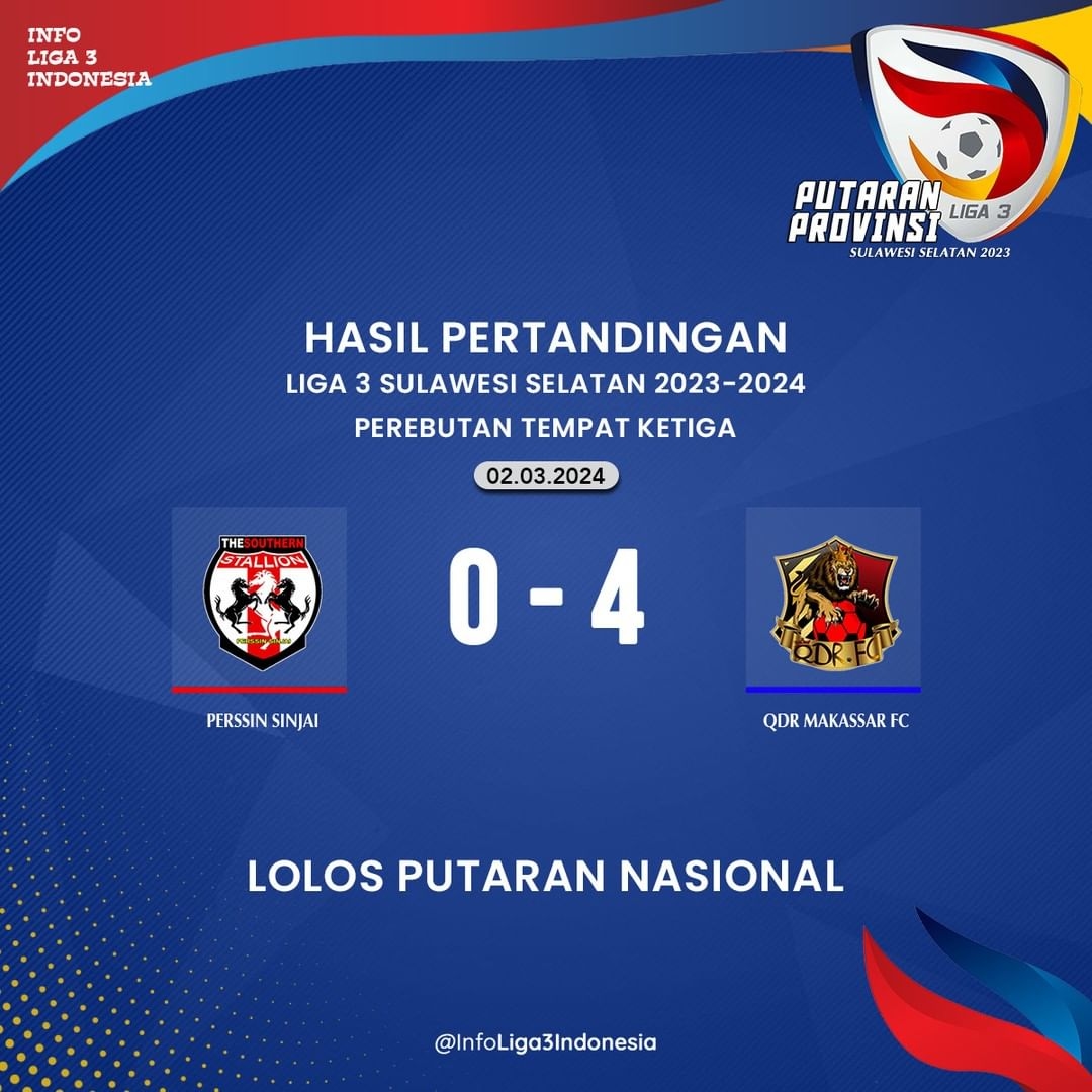 QDR Makassar FC Capai Putaran Nasional Liga 3, Sulawesi Selatan Kirim Empat Wakil