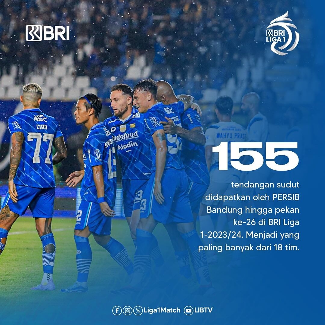 Berikut Data dan Statistik Jelang Laga Rans Nusantara Kontra Persib Bandung