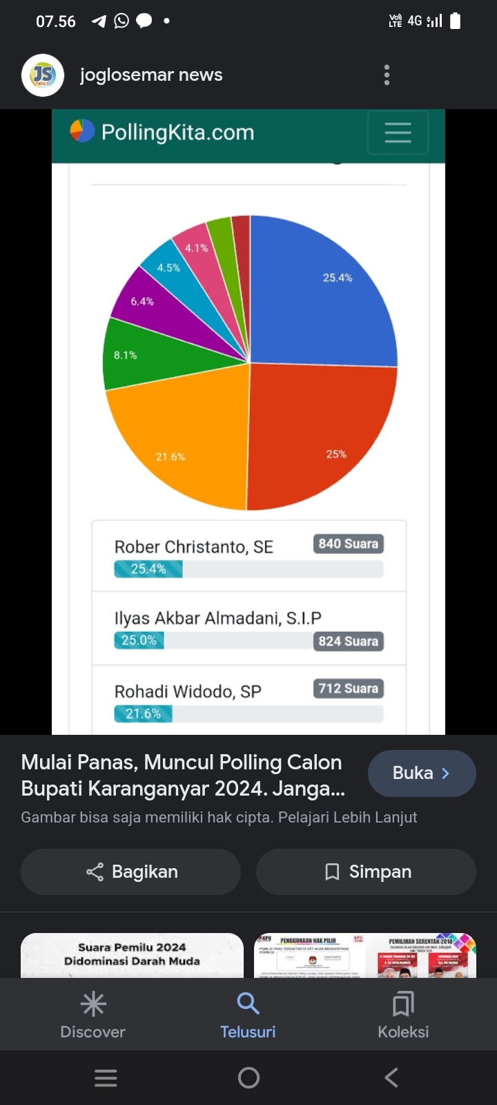 Dari Kapolda, Menteri Agama, Hingga Ketua PW GP Ansor, Ini Sosok yang Digadang-gadang Jadi Gubernur Jateng