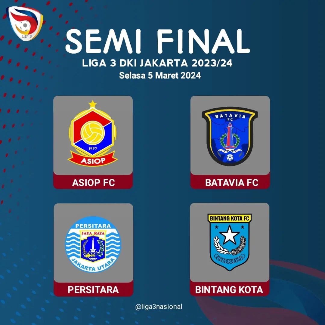 Berikut Jadwal Semifinal Liga 3 DKI Jakarta: Siapa yang Akan Melangkah ke Panggung Nasional?