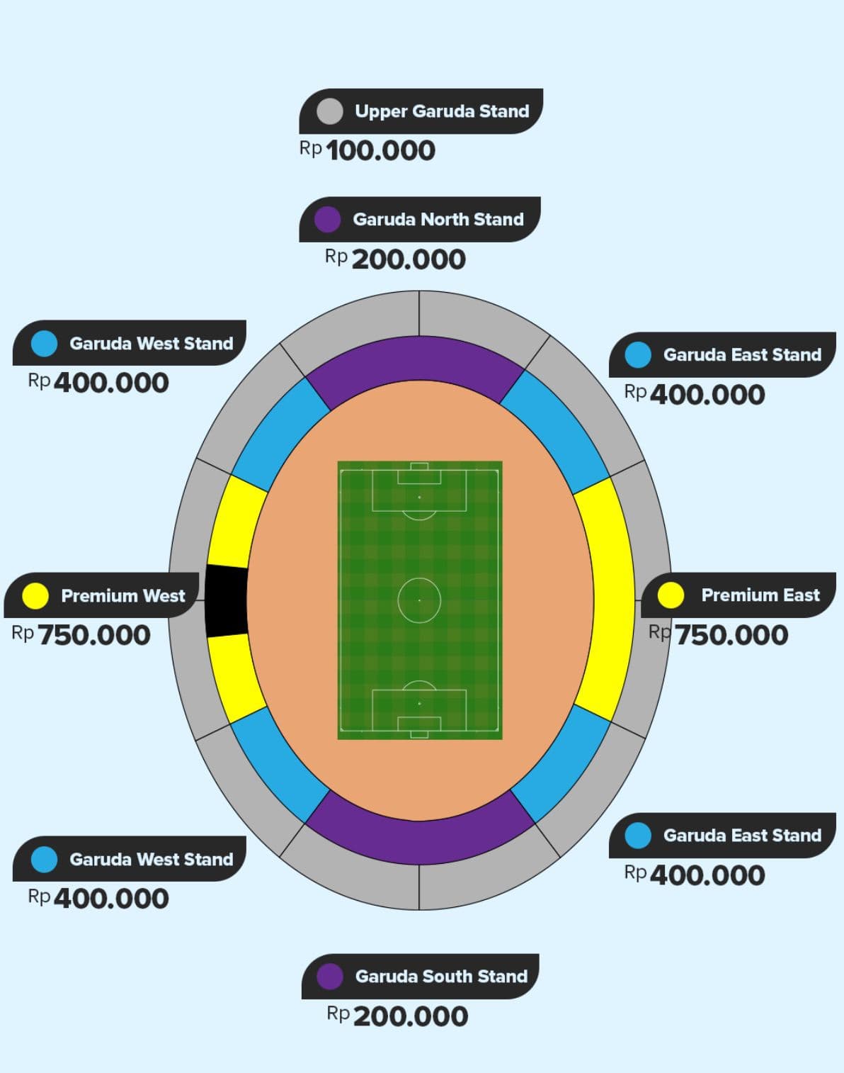 Presale Eksklusif Nasabah BRI untuk Kualifikasi Piala Dunia: Indonesia vs Vietnam di GBK