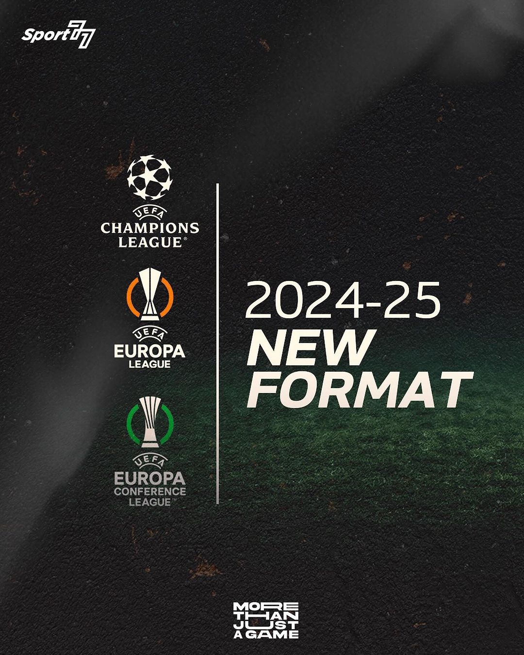 UEFA Luncurkan Skema Liga Champions Terbaru, Berikut Format Turnamennya