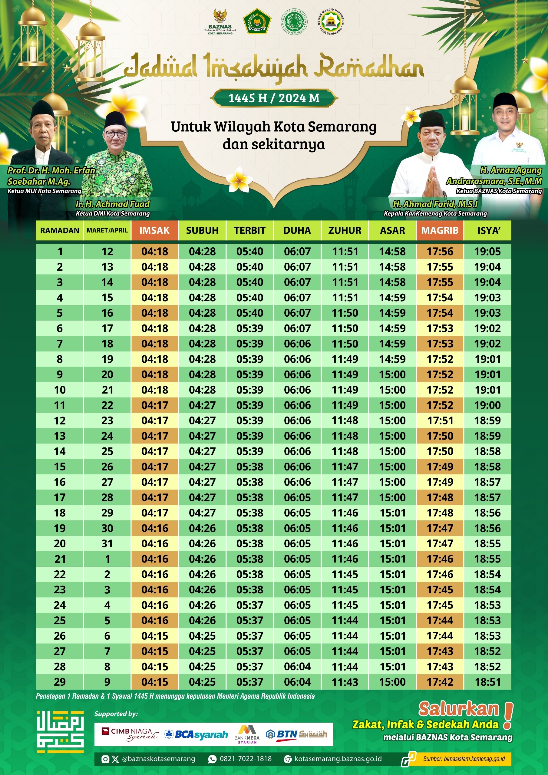 Jadwal Waktu Imsak - Magrib di Bulan Suci Ramadhan 2024 untuk Wilayah Kota Semarang dan Sekitarnya
