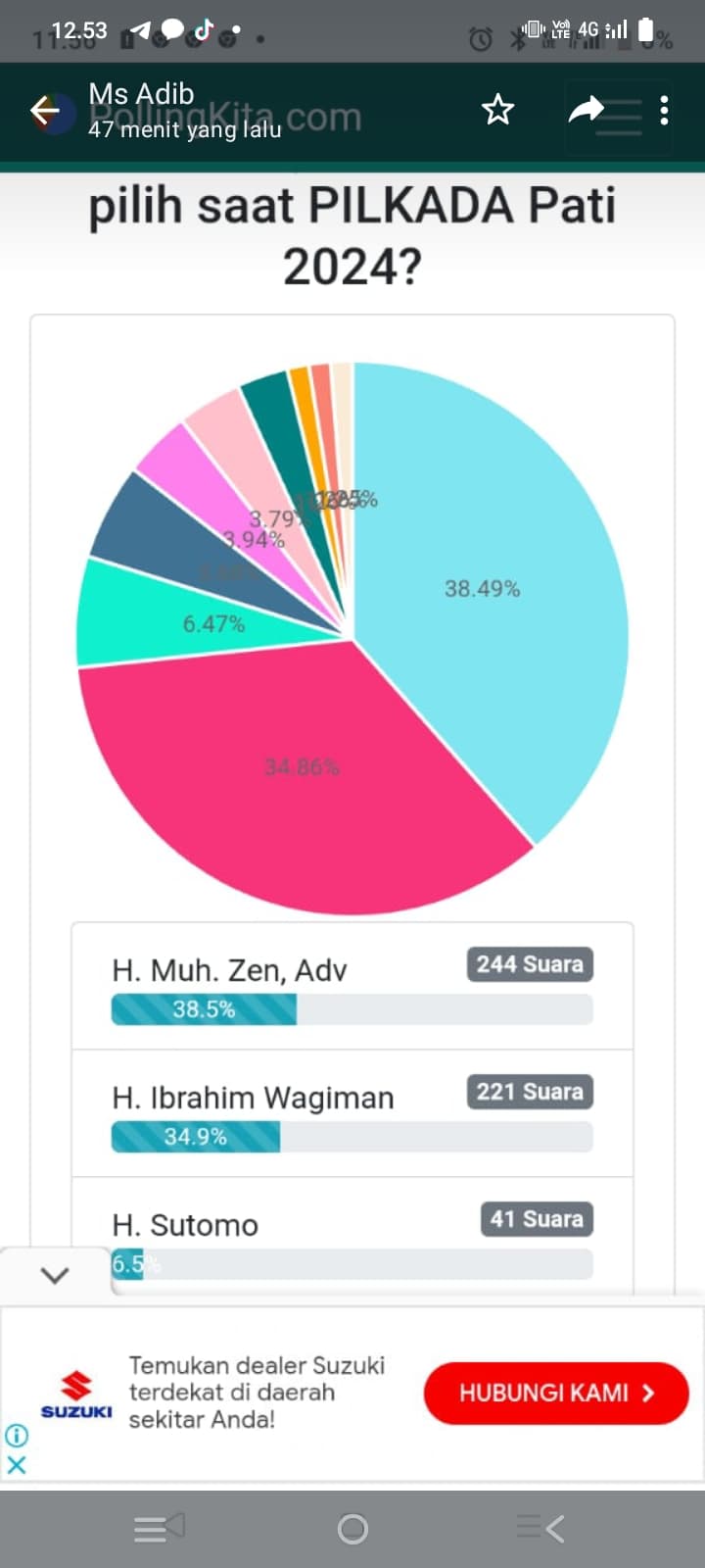 Muh Zen Mencuat di Polling Bacabup Pati, Kholidul Adib Beberkan Berbagai Tantangan di Bumi Mina Tani