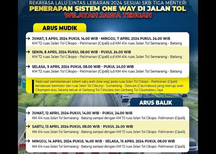 Penerapan Sistem One Way dalam Arus Mudik dan Arus Balik Lebaran 2024 di Jawa Tengah: Jalur dan Rute Pemberlakukan One Way