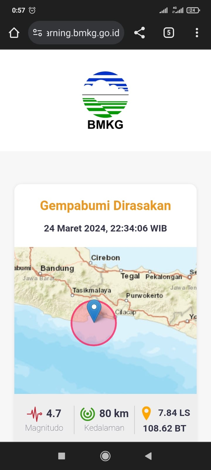 GEMPA BUMI TERKINI! Pangandaran Diguncang Gempa 2 Menit yang Lalu, Berkekuatan 4,7 Magnitudo Getaran Terasa hingga Tasikmalaya Banyumas Cilacap