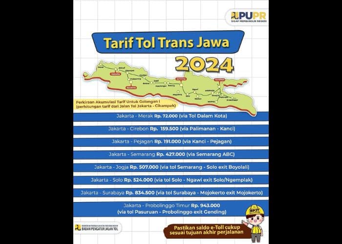 Menyambut Arus Mudik Lebaran 2024, Berikut Update Tarif Tol Trans Jawa