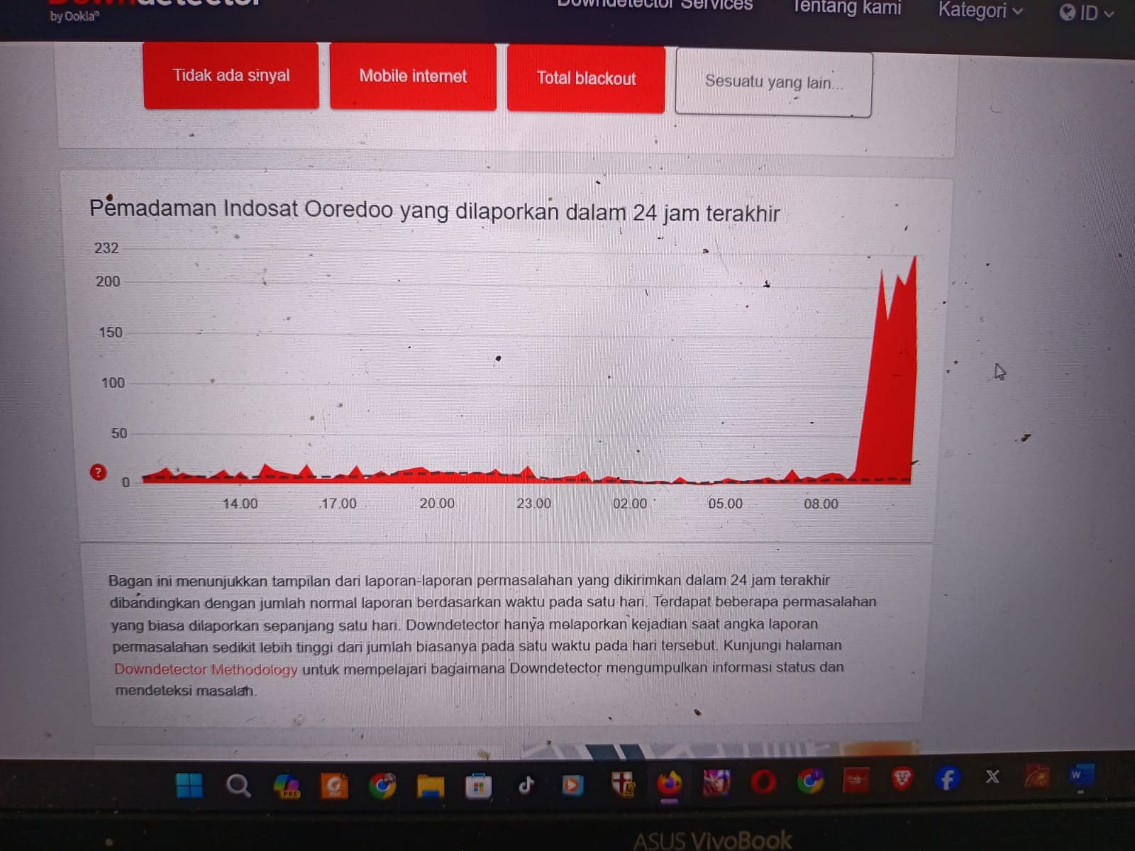 Laporan Gangguan Indosat Masuk ke Downdetector 5 Mei 2024: Panduan Mengatasi Gangguan Sinyal Indosat dan Pengaturan APN