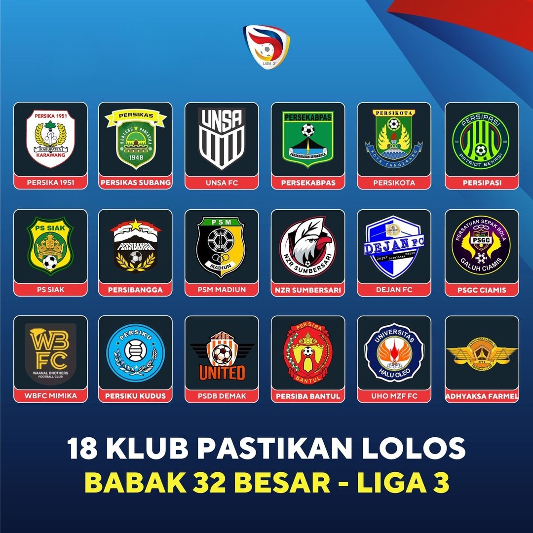 18 Klub Pastikan Tempat di Babak 32 Besar Liga 3 Nasional, Ini Daftarnya