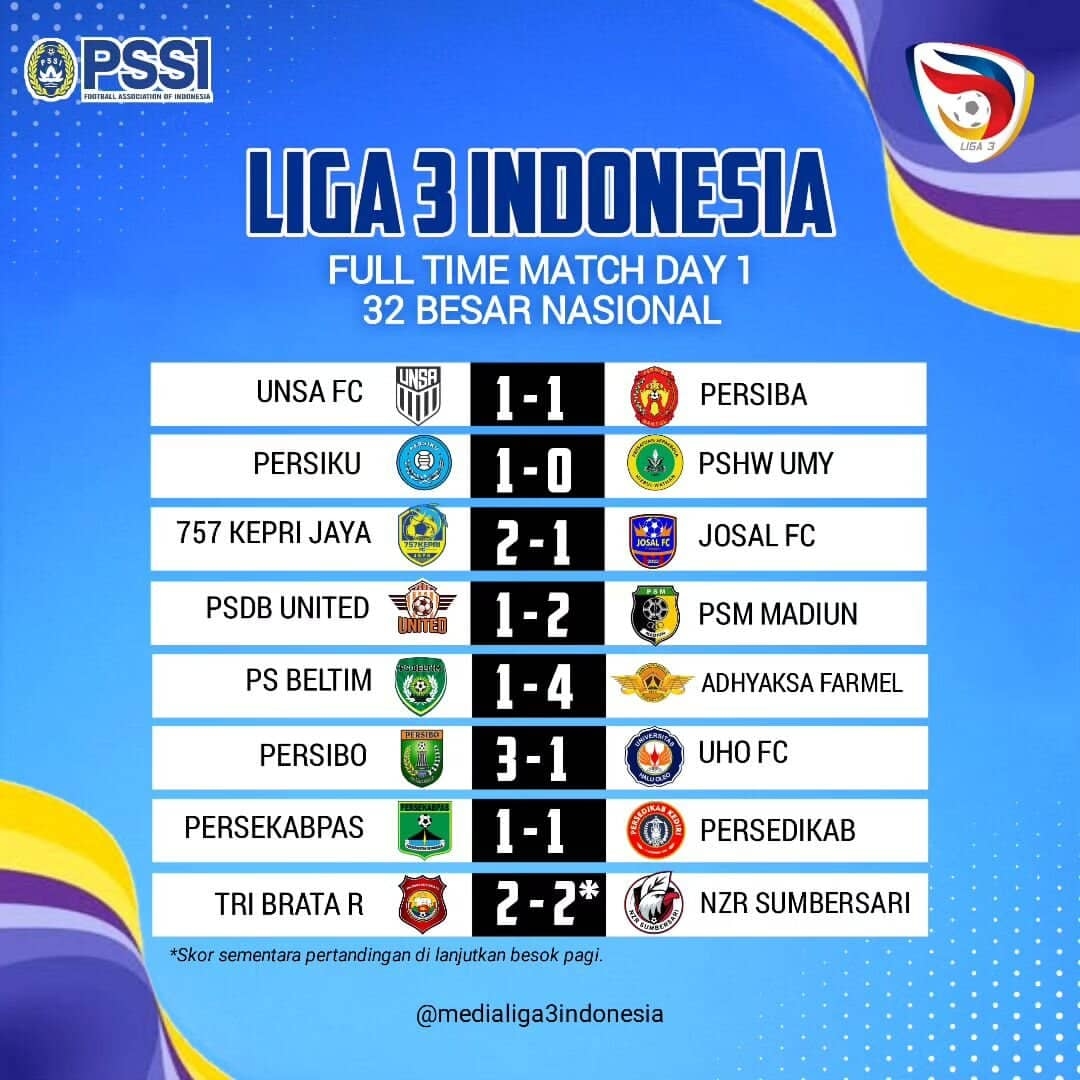 Hasil Lengkap Liga 3 Nasional Babak 32 Besar Matchday 1