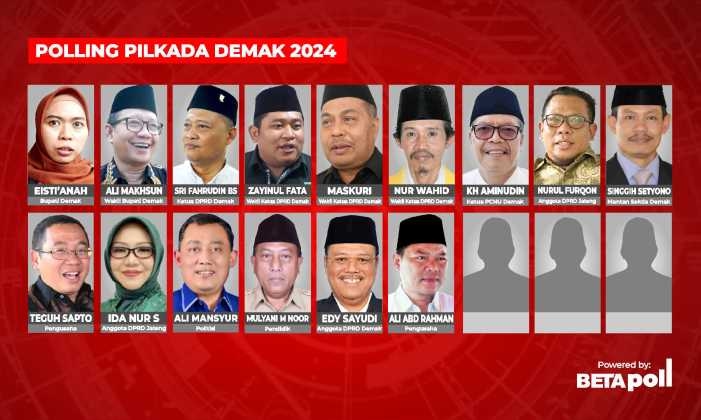 15 Tokoh Kabupaten Demak Masuk Polling Calon Bupati, Pakar Politik UIN Walisongo Beri Komentar