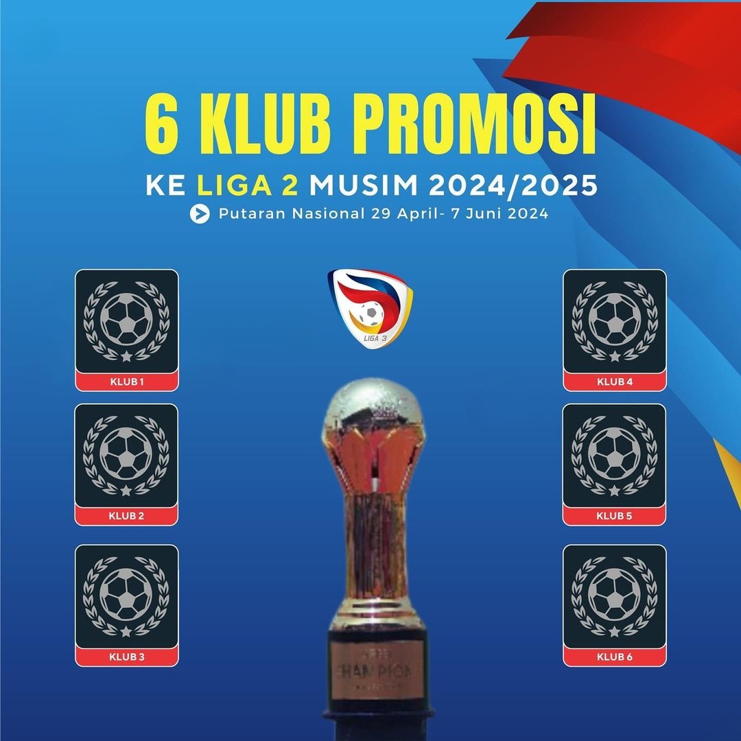 Babak 8 Besar Liga 3 Nasional Segera Dimulai: Siapa yang Akan Promosi ke Liga 2 Musim 2024/2025?